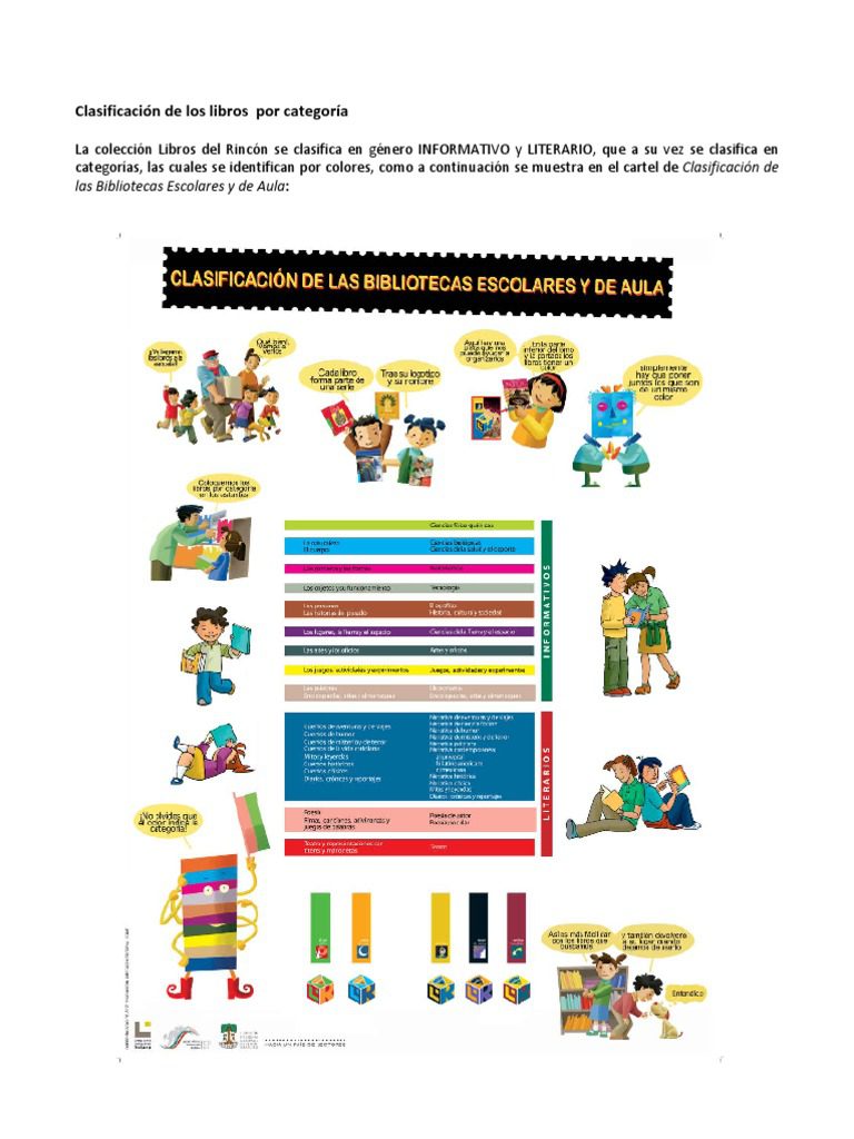 Conoce cómo separar los libros del Rincón y optimizar tu biblioteca 2 conoce como separar los libros del rincon y optimizar tu biblioteca