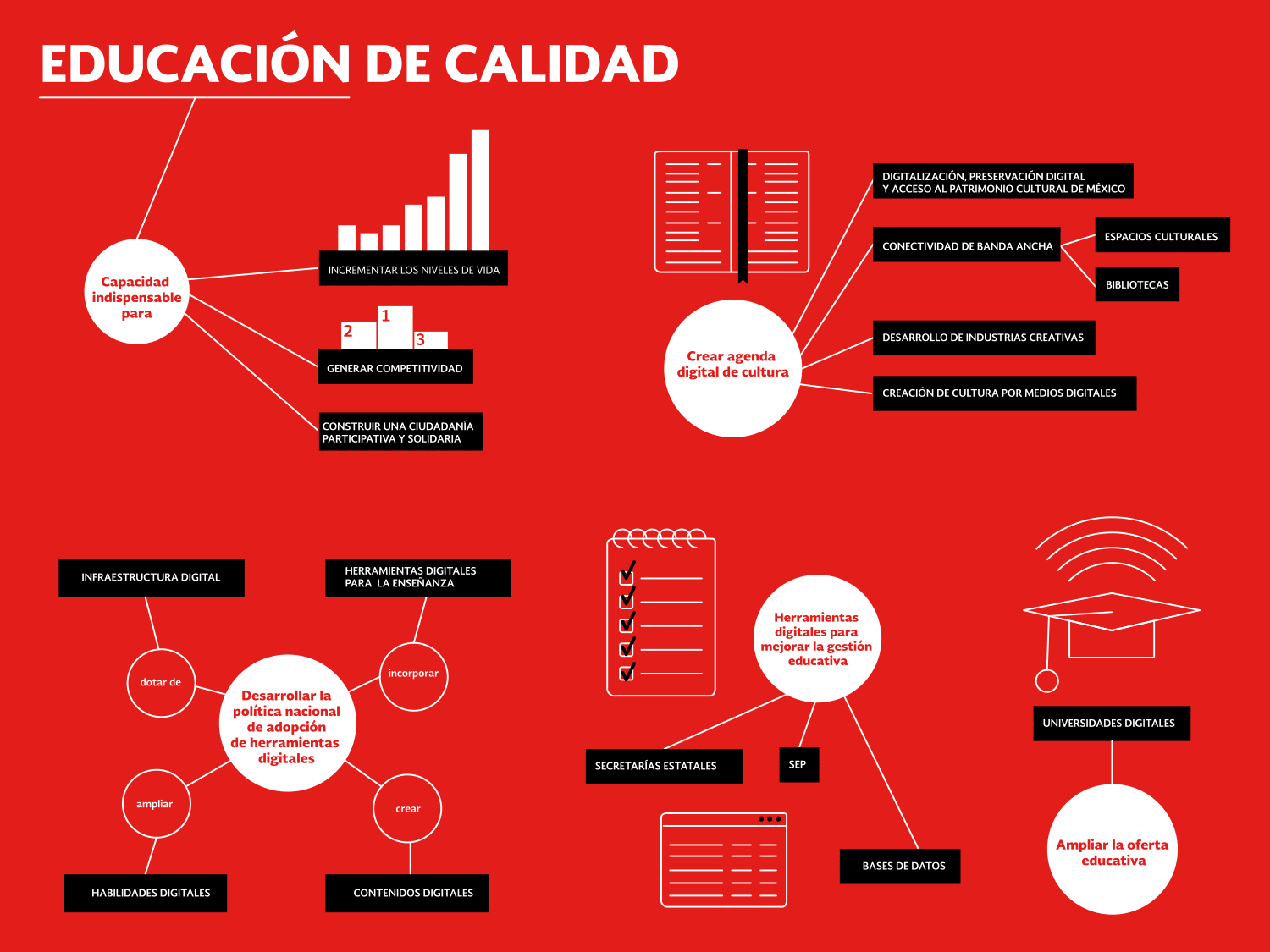 conoce conaliteg educacion de calidad para preescolar