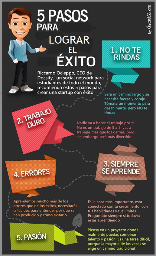 conoce cuantos rojos necesitas para repetir y alcanzar el