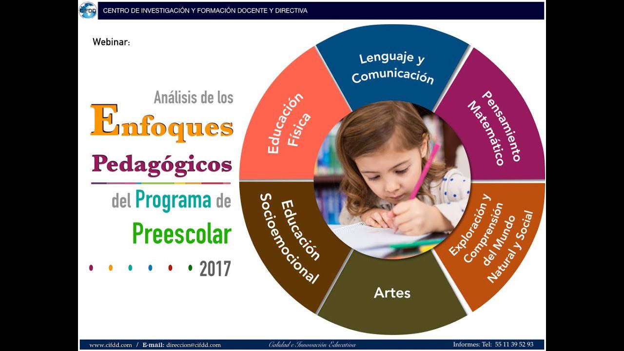 conoce el enfoque pedagogico de los libros de ingles de la sep