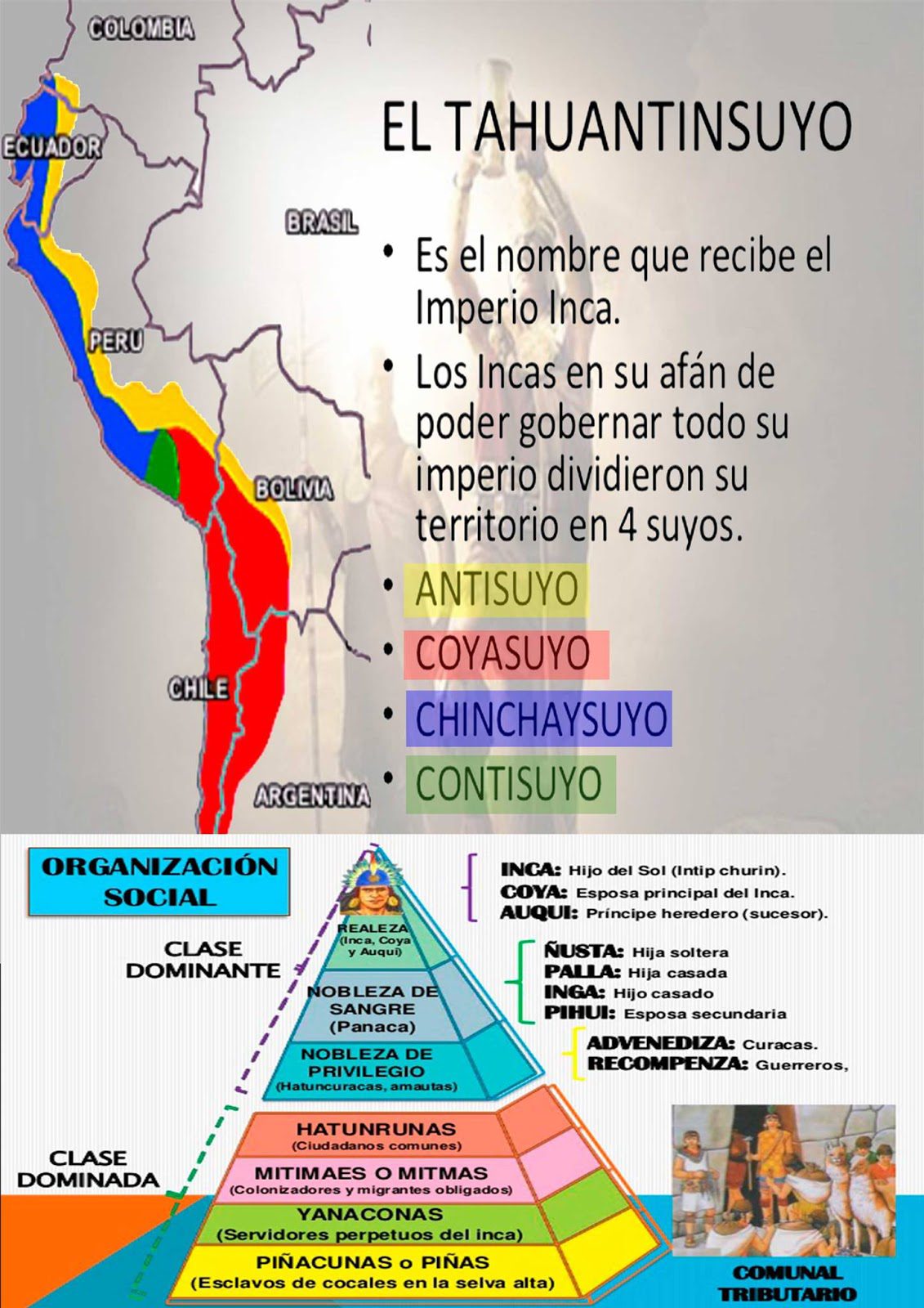 conoce el legado del tahuantinsuyo en los paises que lo formaron
