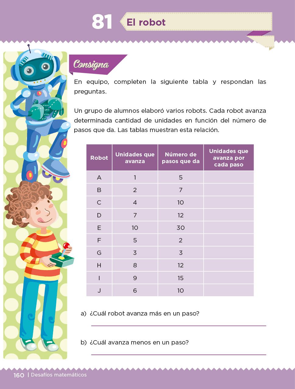 Conoce el libro de matemáticas quinto grado que hará volar tu mente 2 conoce el libro de matematicas quinto grado que hara volar tu mente