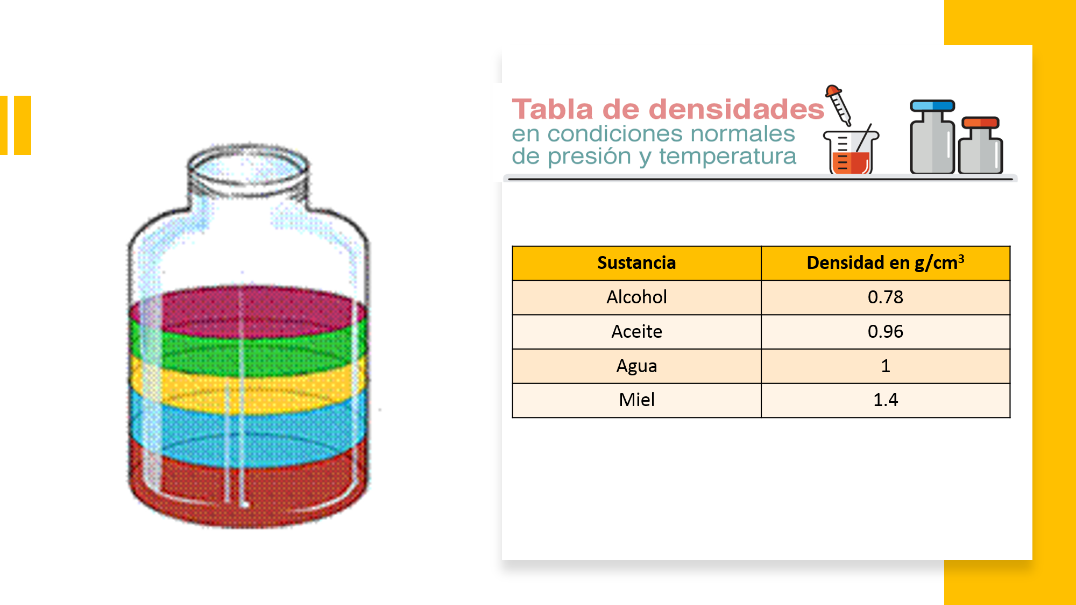 Conoce el poder de la propiedad extensiva de la materia 2 conoce el poder de la propiedad extensiva de la materia