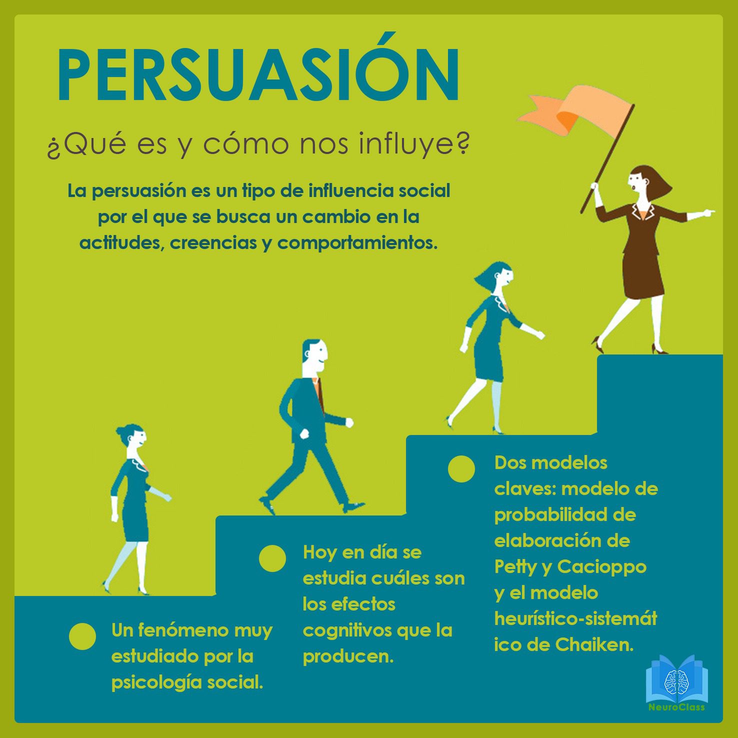 conoce el poder del mensaje implicito para persuadir y cautivar