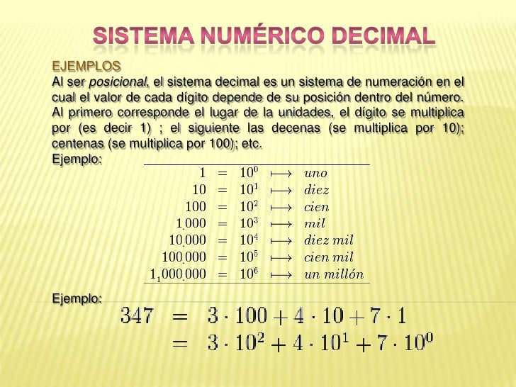 conoce el sistema decimal funcionamiento y relevancia diaria