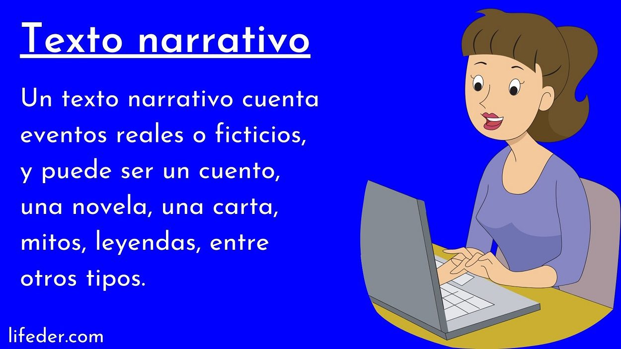 conoce el texto narrativo definicion ejemplos y caracteristicas
