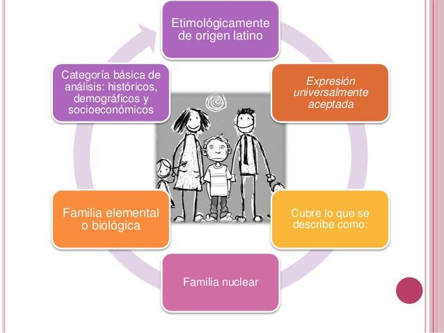 Conoce el verdadero significado de sucesor y cómo influye en tu vida 2 conoce el verdadero significado de sucesor y como influye en tu vida