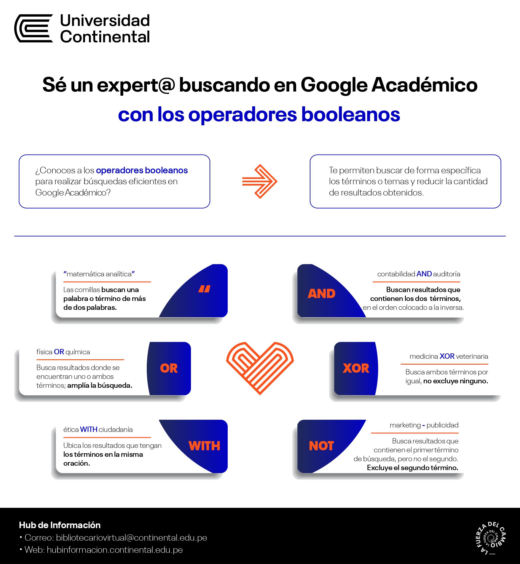 Conoce fuentes académicas confiables: busca y encuentra los mejores recursos 2 conoce fuentes academicas confiables busca y encuentra los mejores recursos