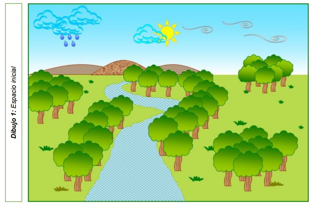 conoce la asombrosa belleza del espacio geografico en un dibujo