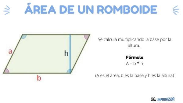 Conoce la fórmula del romboide y cómo calcular el área con precisión 2 conoce la formula del romboide y como calcular el area con precision