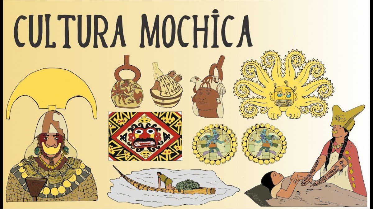 Conoce la grandiosa historia de las civilizaciones andinas y mesoamericanas 2 conoce la grandiosa historia de las civilizaciones andinas y mesoamericanas