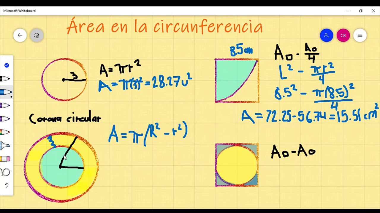 conoce la importancia del calculo del area de la circunferencia y aprende como hacerlo
