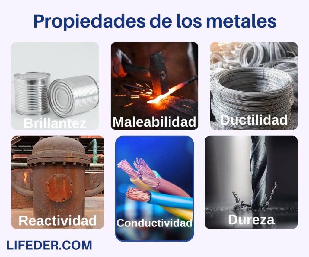 Conoce la importancia y propiedades clave de los materiales industriales 2 conoce la importancia y propiedades clave de los materiales industriales