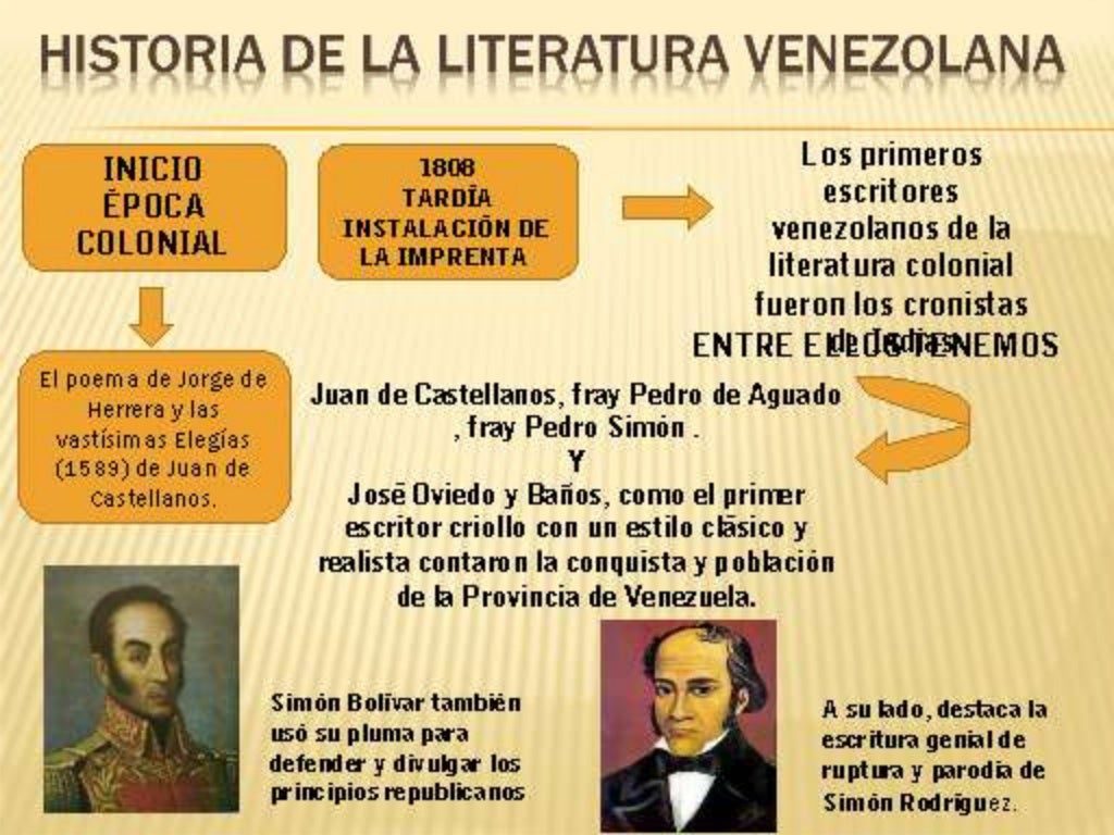 Conoce la literatura venezolana y su impacto en la diversidad cultural y lingüística 2 conoce la literatura venezolana y su impacto en la diversidad cultural y linguistica