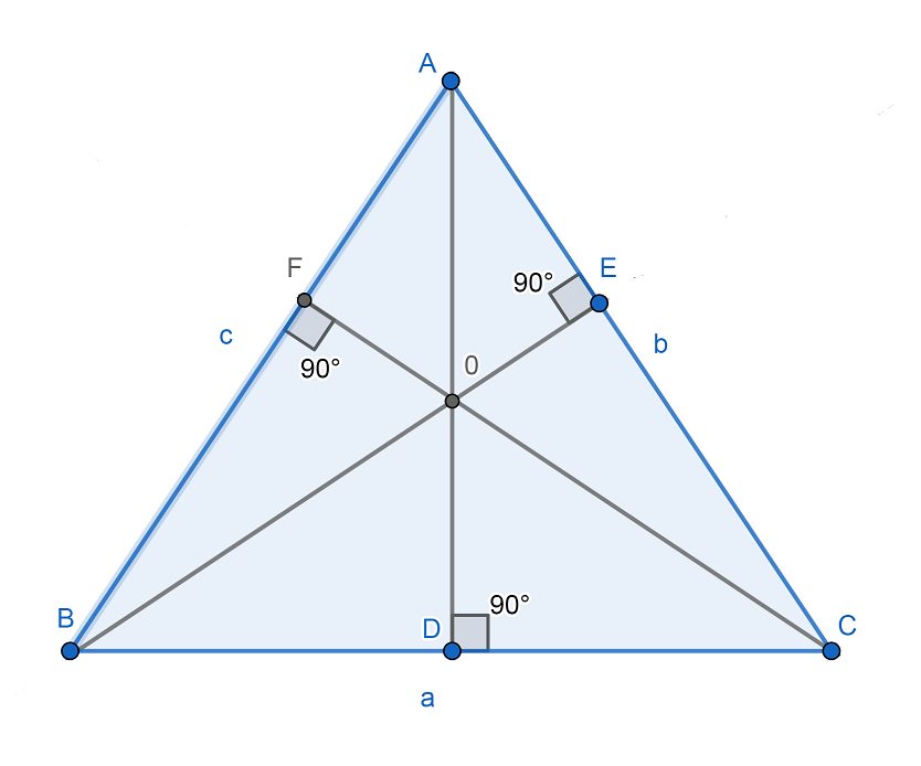 Conoce las alturas de un triángulo isósceles y domina la geometría 2 conoce las alturas de un triangulo isosceles y domina la geometria