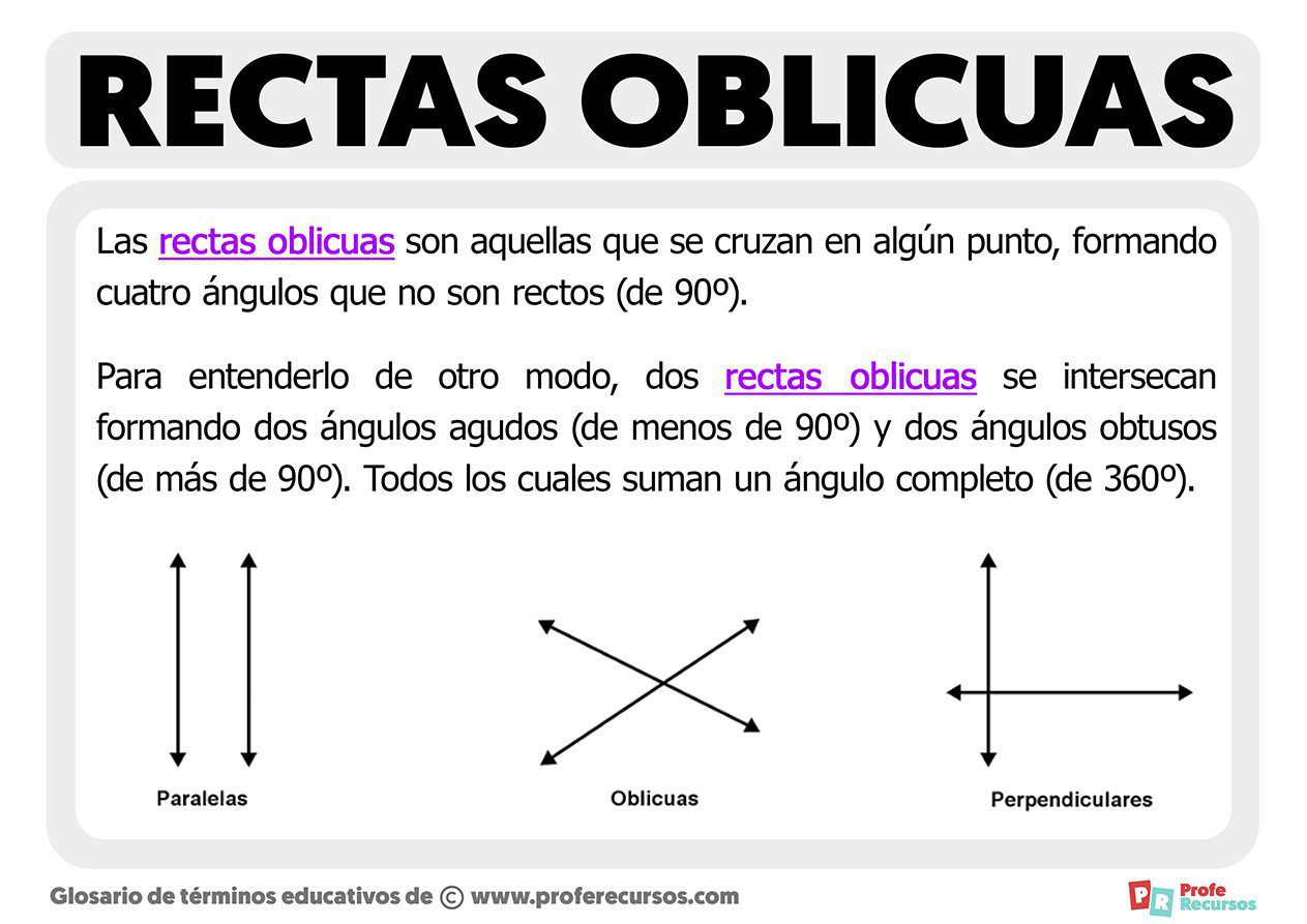 conoce las claves de las rectas oblicuas y secantes guia completa