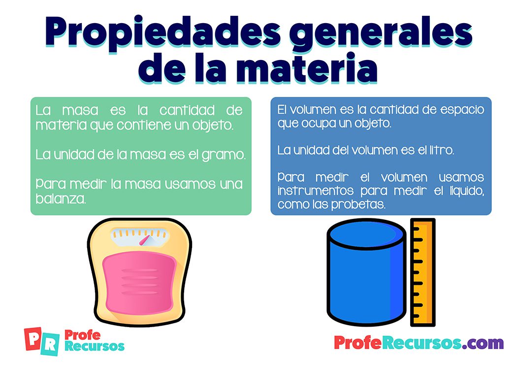 conoce las conoce propiedades generales de la materia