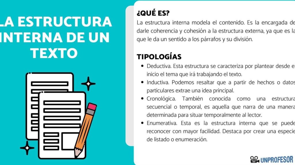 conoce las definiciones de expertos sobre los libros de