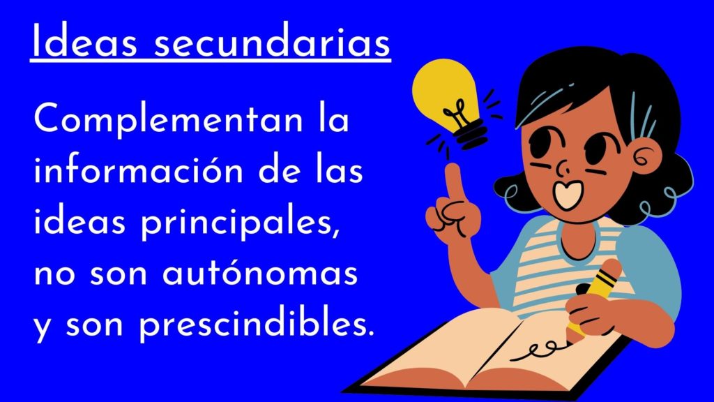 Conoce las ideas secundarias clave para comprender a fondo un texto 2 conoce las ideas secundarias clave para comprender a fondo un