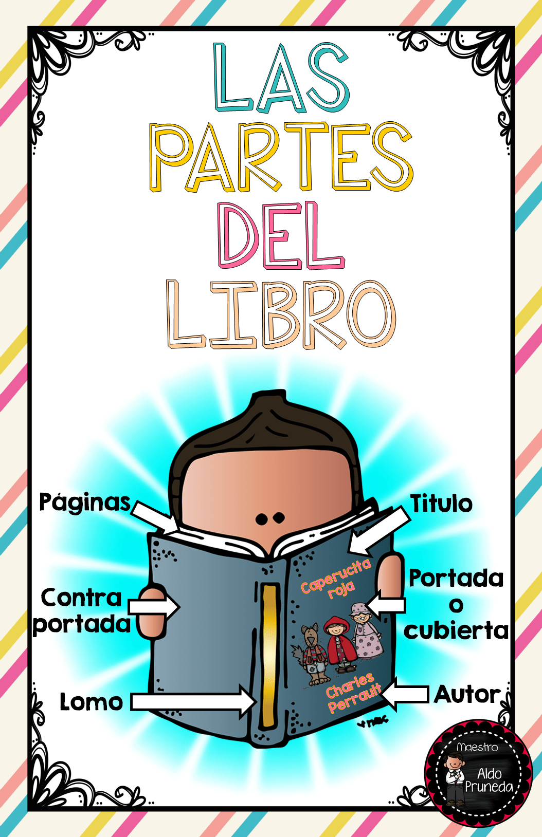 conoce las partes del libro y mejora tu conocimiento literario