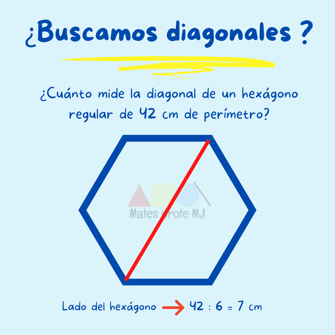 conoce las propiedades y construcciones del hexagono con diagonales