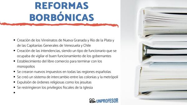 conoce las reformas borbonicas claves de un cambio historico