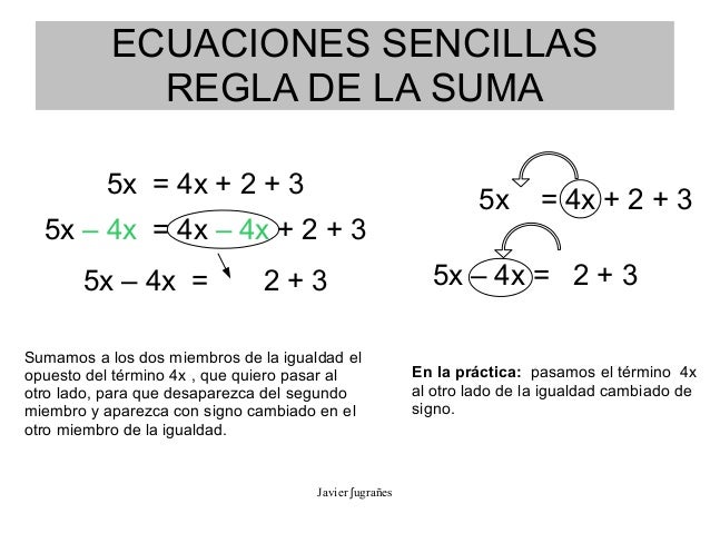 conoce las reglas de la suma y domina el arte de calcular facilmente
