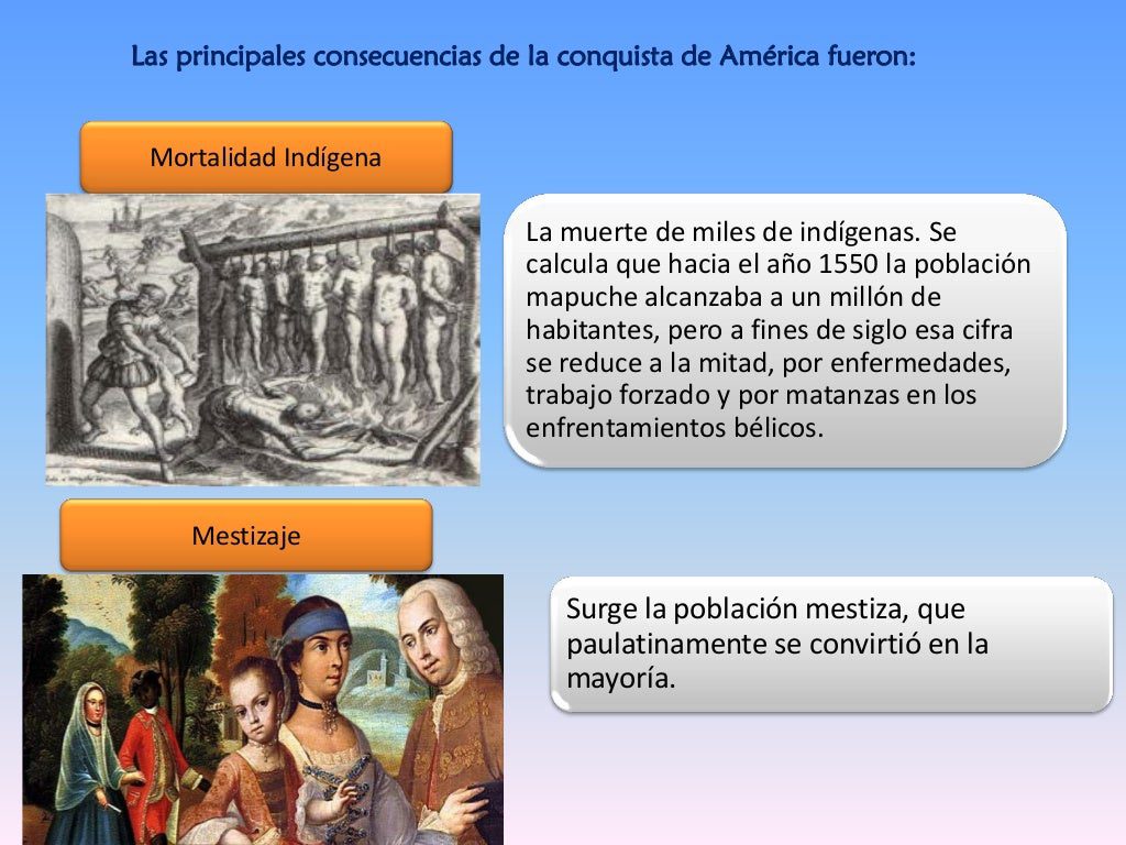 conoce las sorprendentes consecuencias de la conquista una revelacion historica