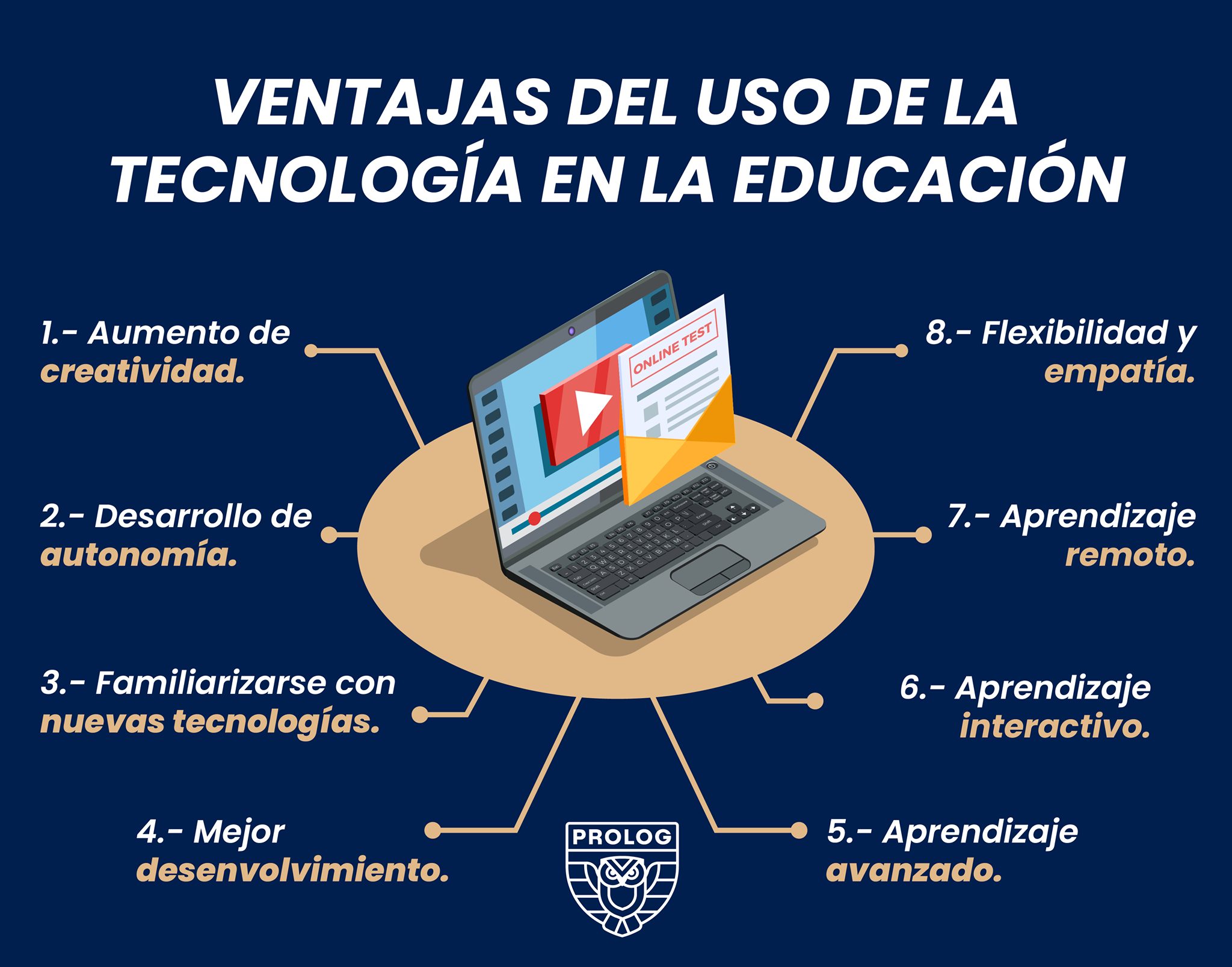 Conoce las ventajas de los libros de tecnología y la tecnología avanzada de la SEP 4 conoce las ventajas de los libros de tecnologia y la tecnologia avanzada de la sep