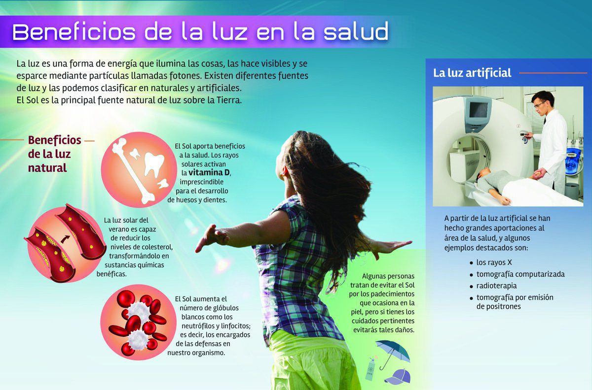 conoce los beneficios y secretos de la luz natural para tu bienestar