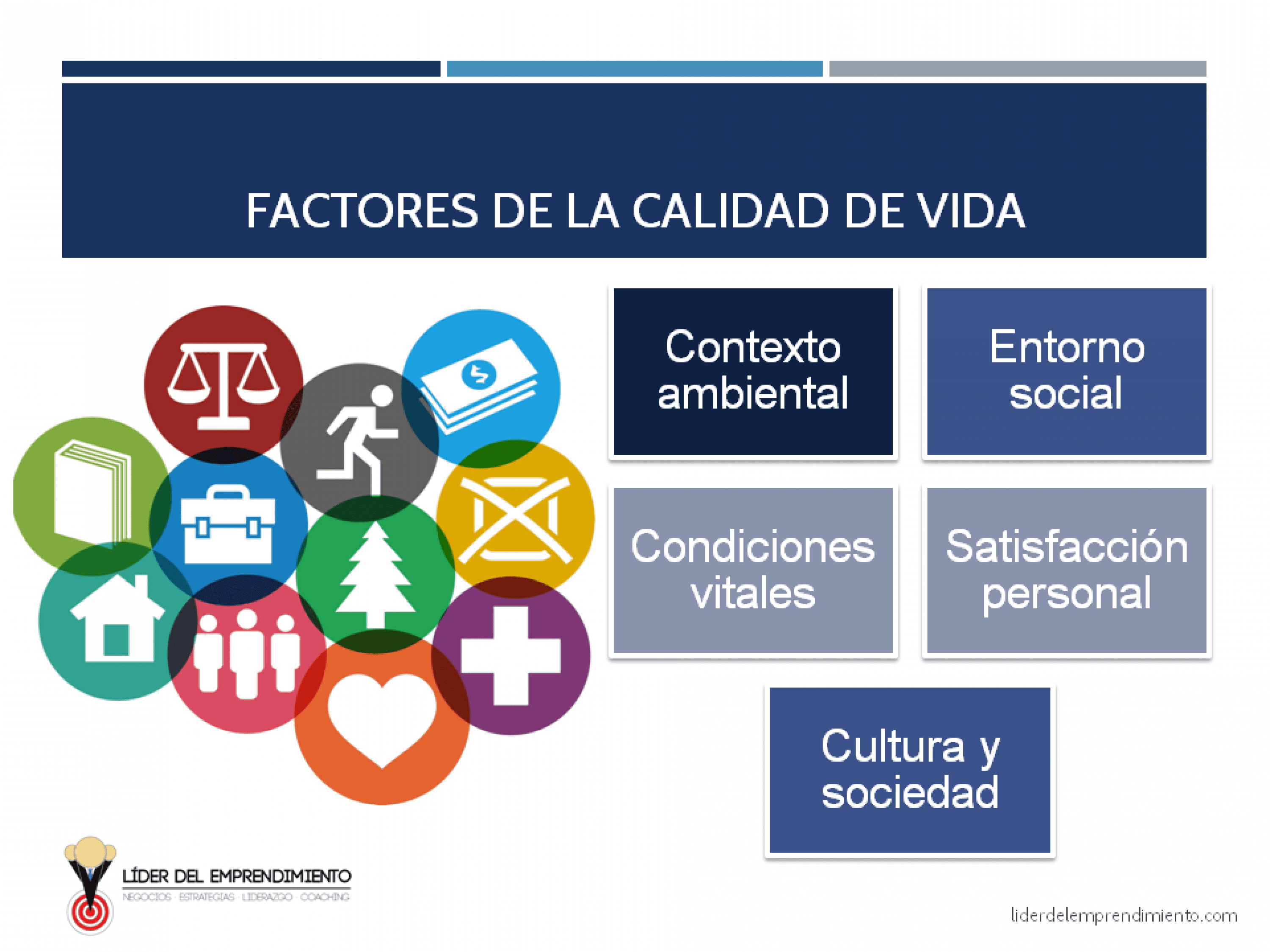 Conoce los factores clave para mejorar tu calidad de vida 2 conoce los factores clave para mejorar tu calidad de vida