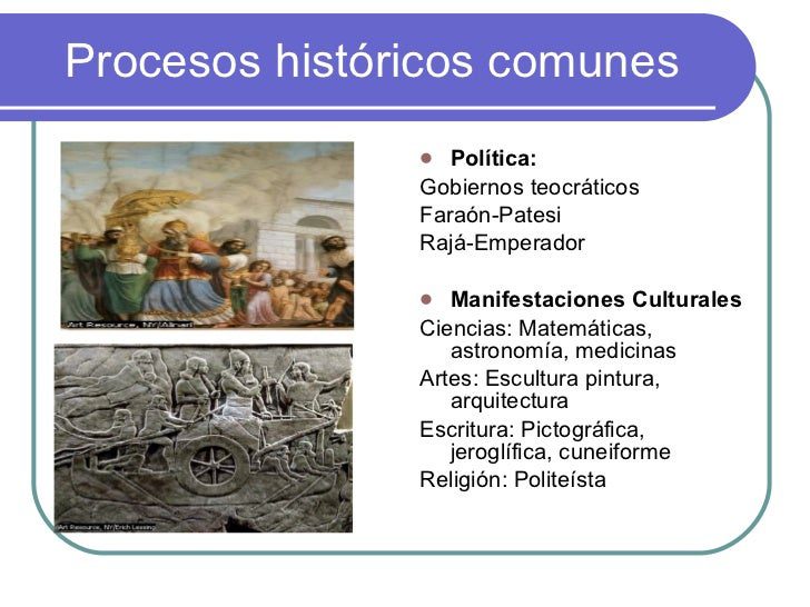 Conoce los mejores ejemplos de los procesos históricos 2 conoce los mejores ejemplos de los procesos historicos