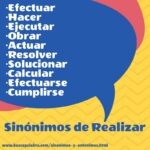 Conoce los mejores sinónimos de 'realizó' y amplía tu vocabulario