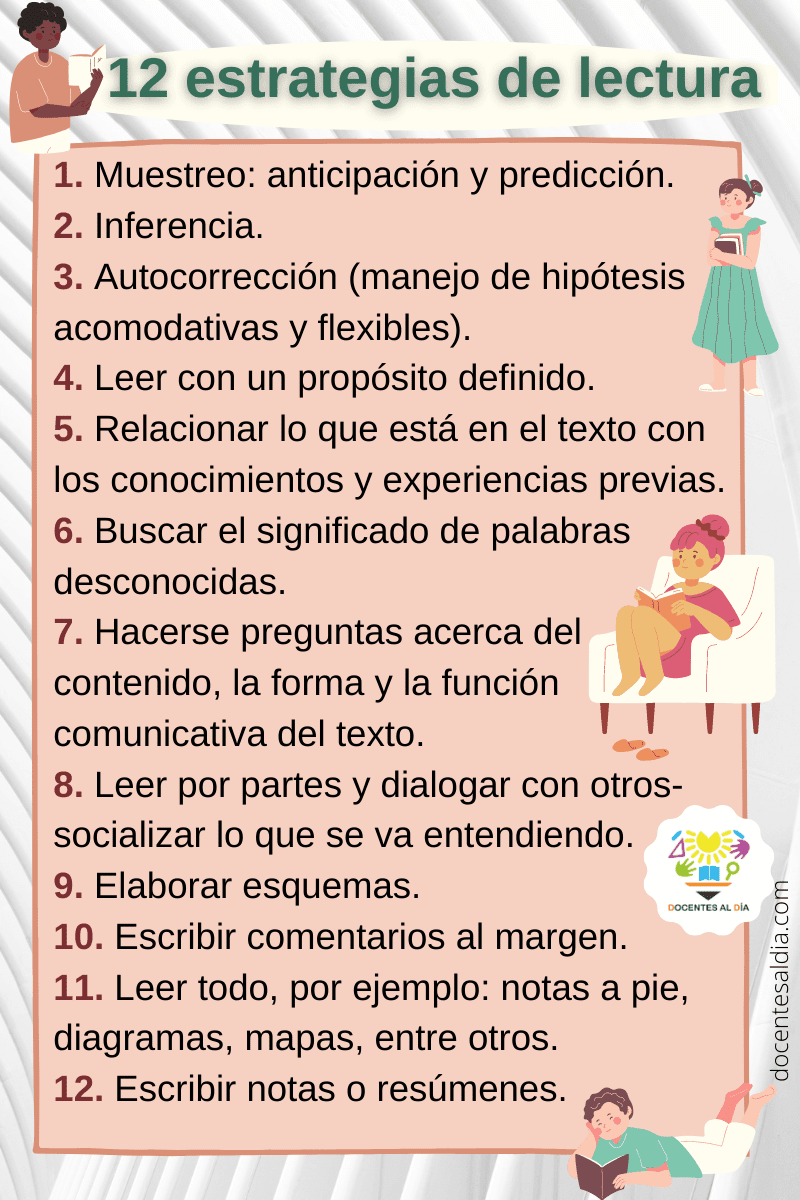 Conoce los mejores tipos de textos para potenciar tu aprendizaje 2 conoce los mejores tipos de textos para potenciar tu aprendizaje