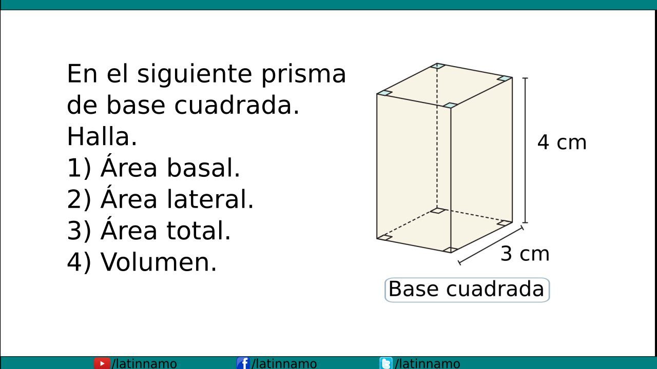 Conoce los prismas de base cuadrada: guía completa y ejemplos 2 conoce los prismas de base cuadrada guia completa y ejemplos