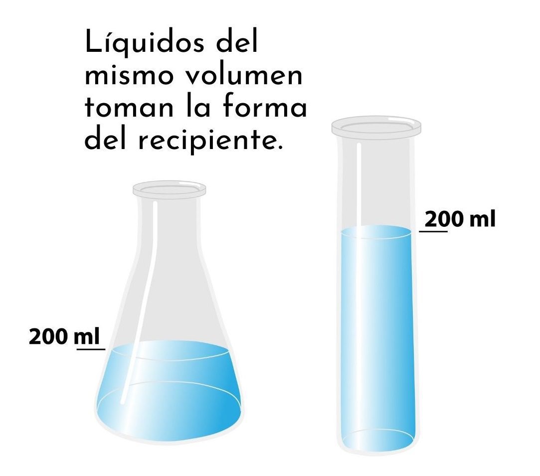 conoce los secretos del volumen definido ejercicios y trucos