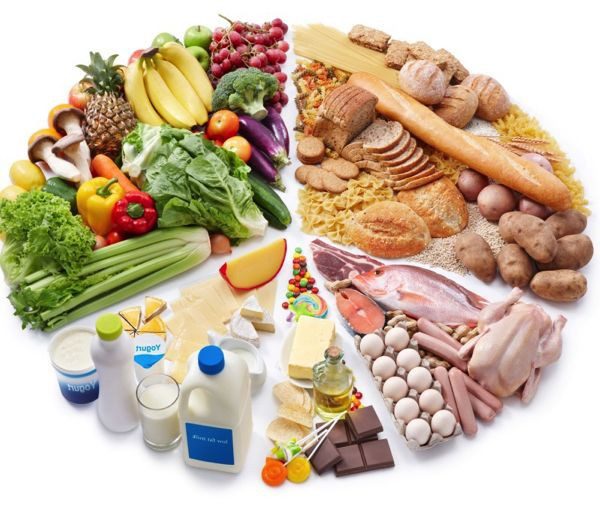 conoce los tres grupos de alimentos esenciales una guia completa
