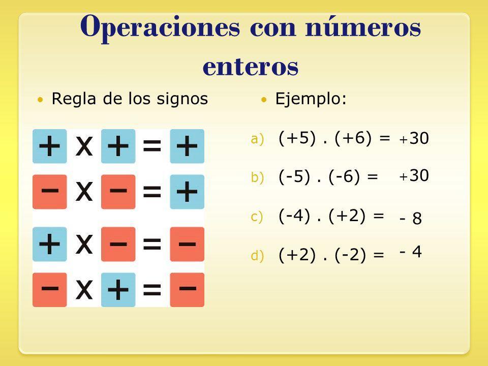 conoce numeros enteros positivos y su aplicacion en matematicas