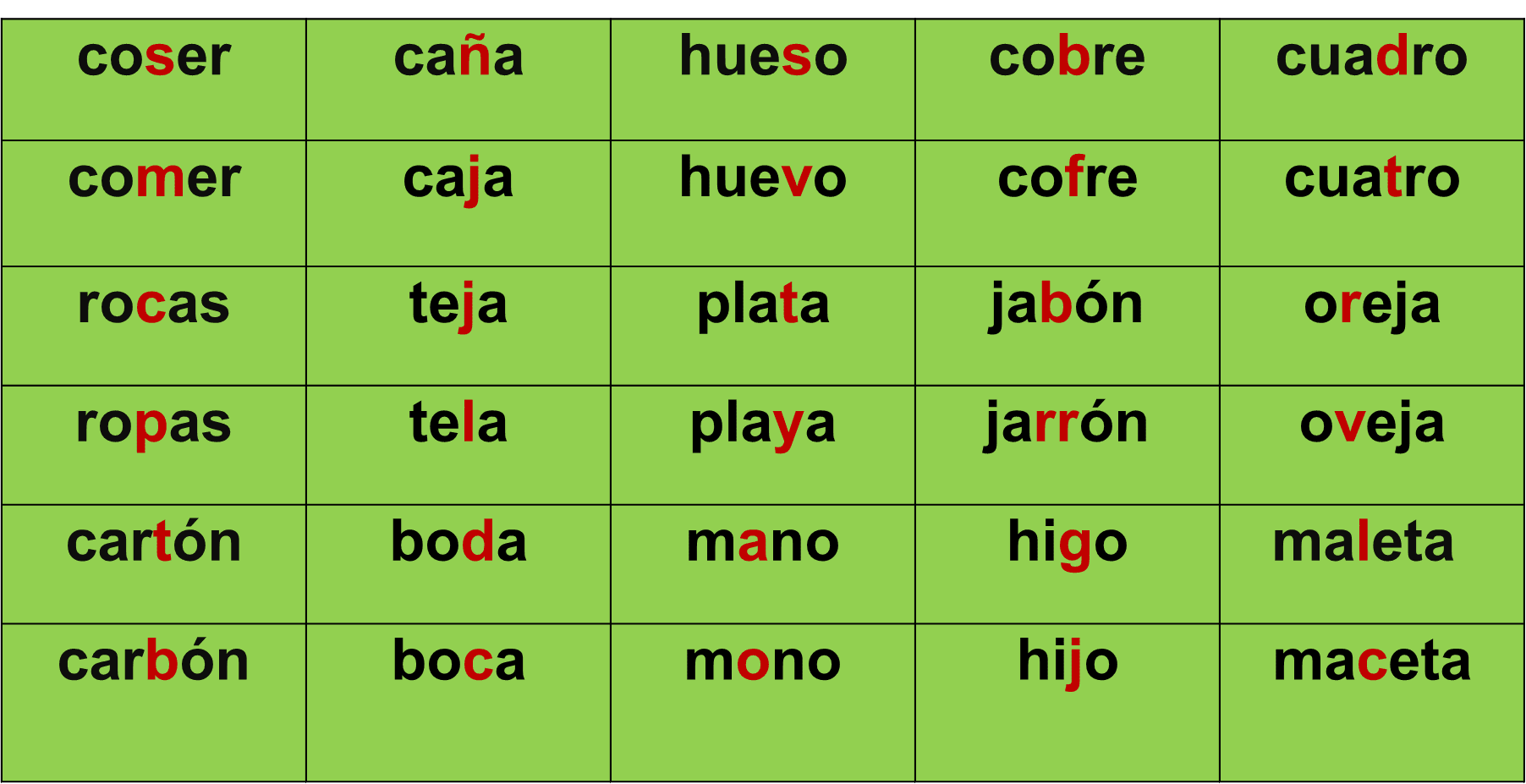 conoce palabras semejantes y amplia tu vocabulario