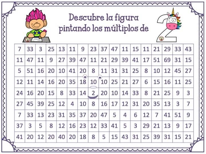 conoce por que el numero 3 es multiplo de 9 concepto y ejemplos