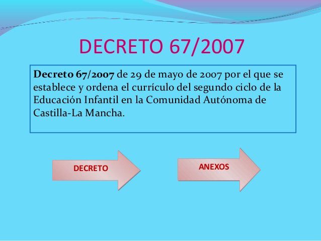 Conoce todo sobre el decreto 67 y su impacto en la sociedad 2 conoce todo sobre el decreto 67 y su impacto en la sociedad