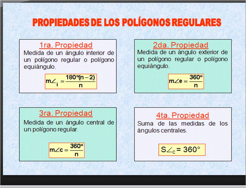 conoce todo sobre la propiedad de poligonos una guia completa