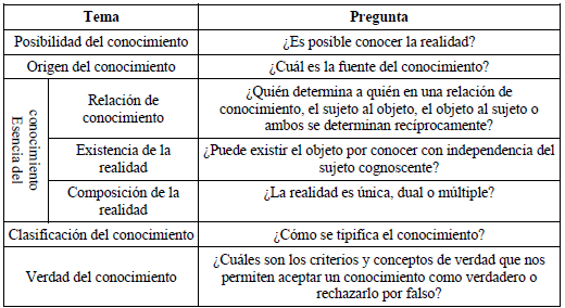 consecuencia definicion y concepto esencial explicado 2