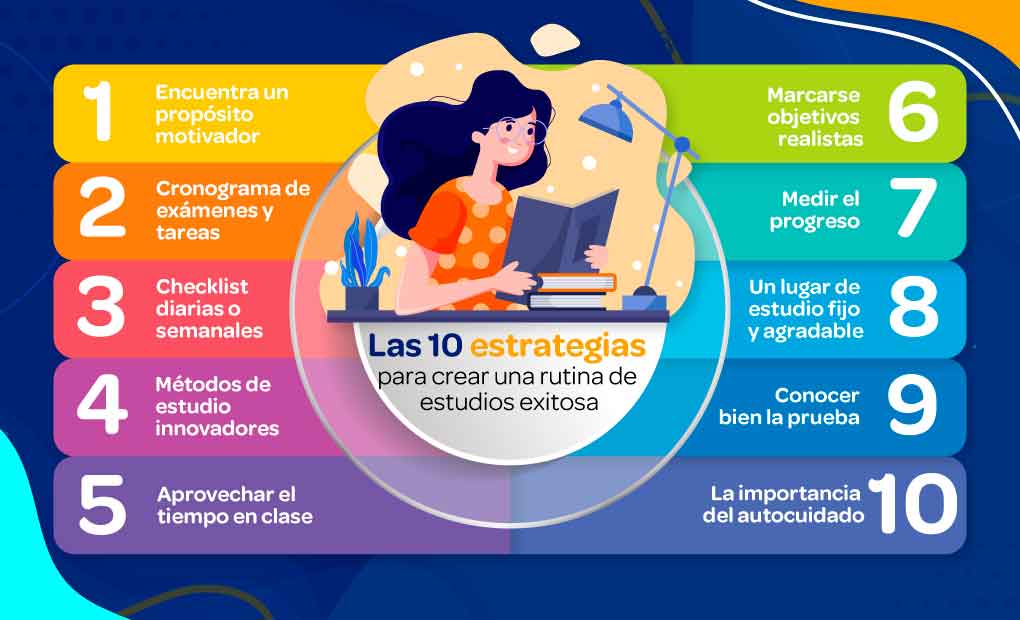 Consejo de curso: Claves para un año académico exitoso 2 consejo de curso claves para un ano academico