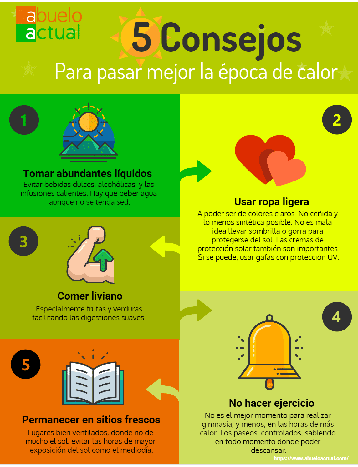Consejos expertos para disipar el calor de forma eficiente 2 consejos expertos para disipar el calor de forma eficiente