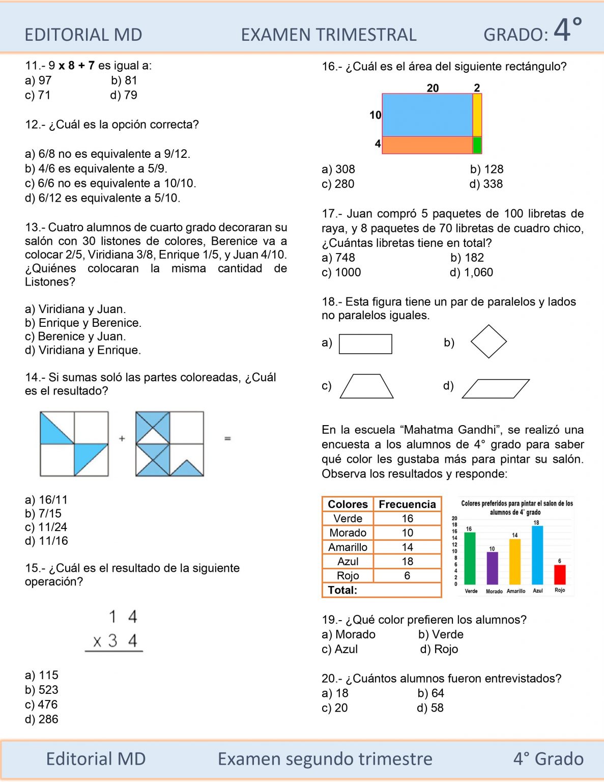 consejos para el examen de 4o de primaria en 2023