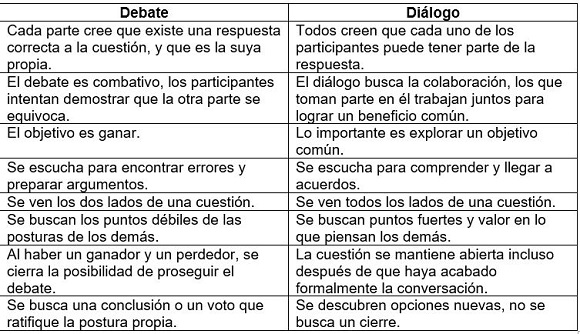 Controversiales: significado, tipos y usos en el día a día 2 controversiales significado tipos y usos en el dia a dia 1