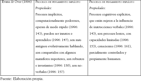Convergencia: Definición en Política y Biología Explorada 2 convergencia definicion en politica y biologia explorada 1