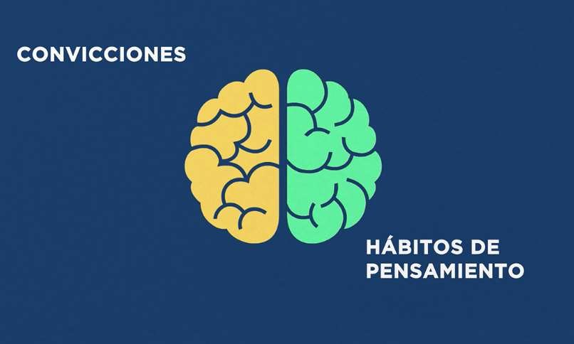 conviccion significado definicion y concepto