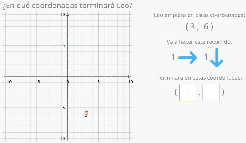 coordenada que es definicion y concepto explicado 1